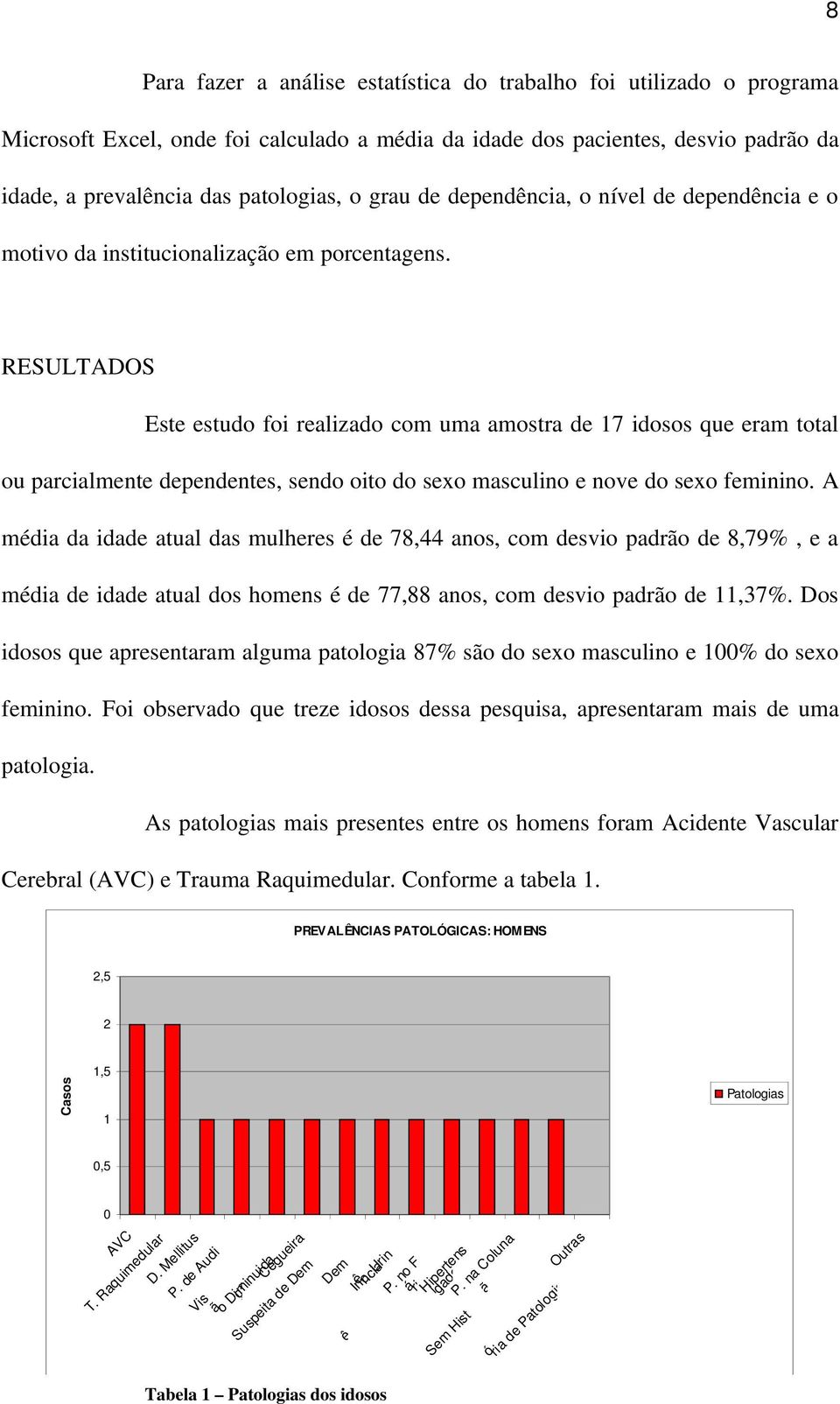 RESULTADOS Este estudo foi realizado com uma amostra de 17 idosos que eram total ou parcialmente dependentes, sendo oito do sexo masculino e nove do sexo feminino.