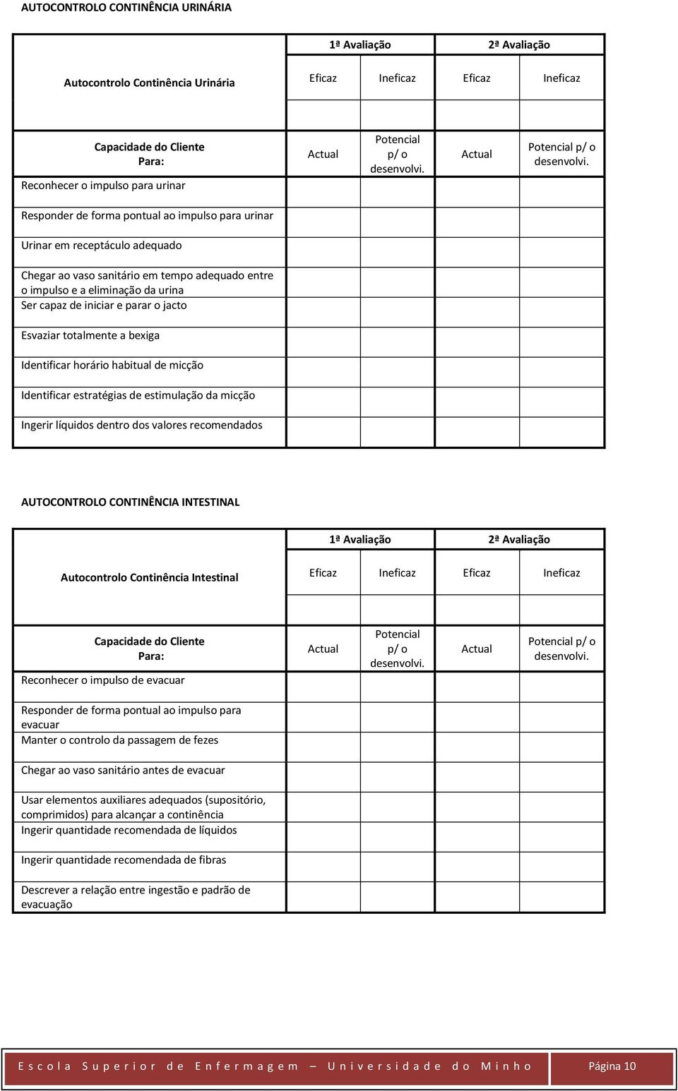 Identificar horário habitual de micção Identificar estratégias de estimulação da micção Ingerir líquidos dentro dos valores recomendados AUTOCONTROLO CONTINÊNCIA INTESTINAL Autocontrolo Continência