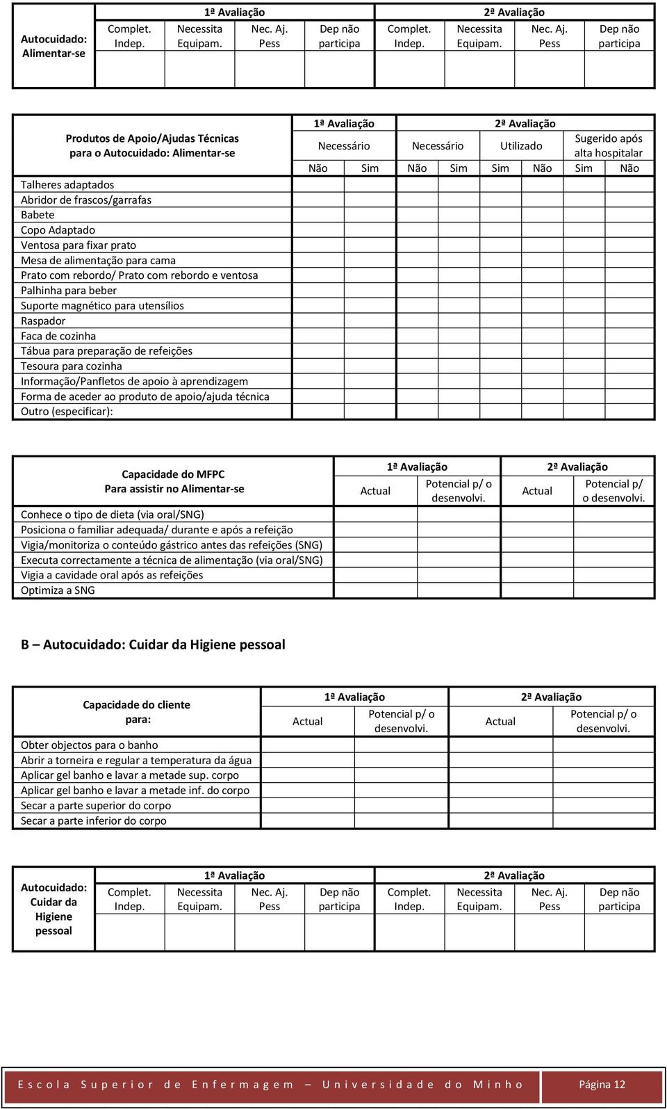 cozinha Informação/Panfletos de apoio à aprendizagem Outro (especificar): Para assistir no Alimentar-se Conhece o tipo de dieta (via oral/sng) Posiciona o familiar adequada/ durante e após a refeição