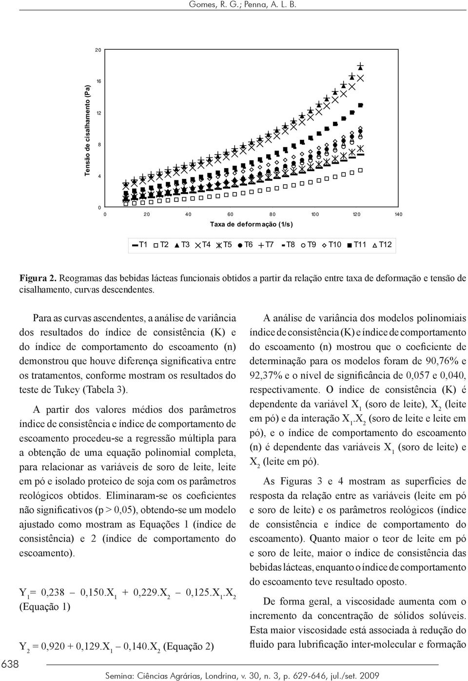638 Para as curvas ascendentes, a análise de variância dos resultados do índice de consistência (K) e do índice de comportamento do escoamento (n) demonstrou que houve diferença significativa entre