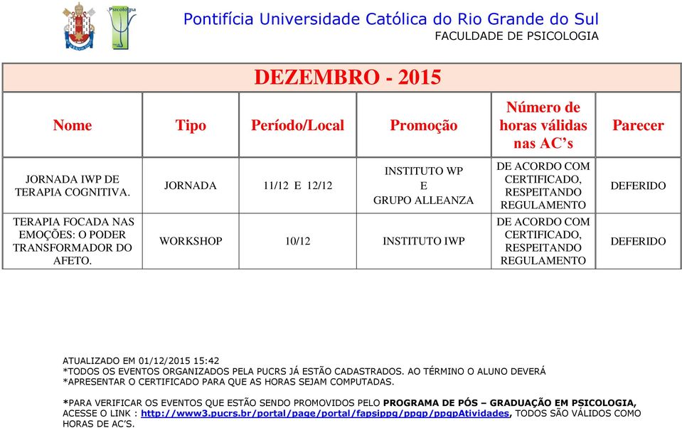 Parecer JORNADA IWP DE TERAPIA COGNITIVA.