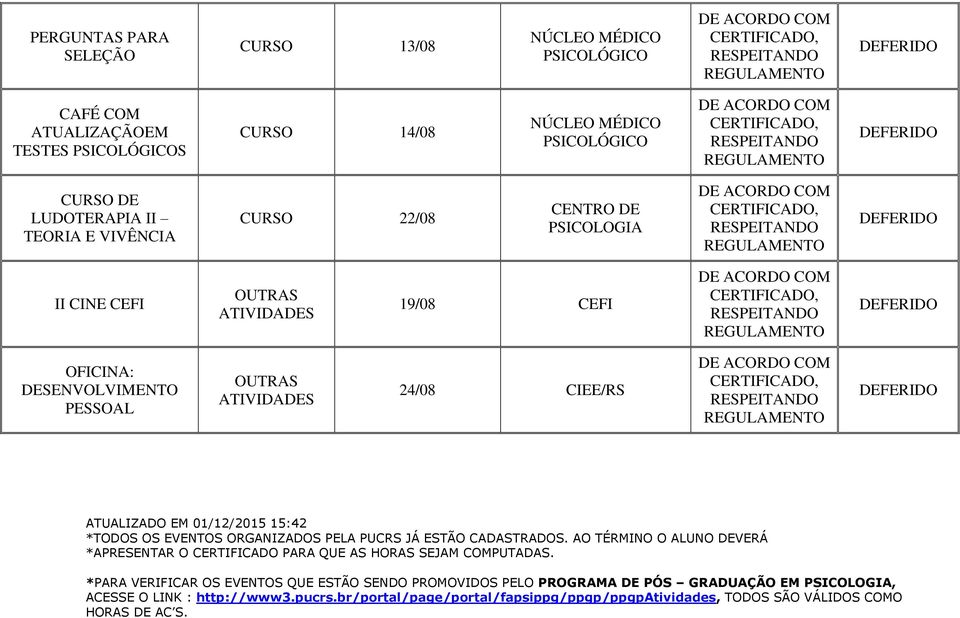 22/08 CENTRO DE PSICOLOGIA II CINE CEFI OUTRAS ATIVIDADES 19/08