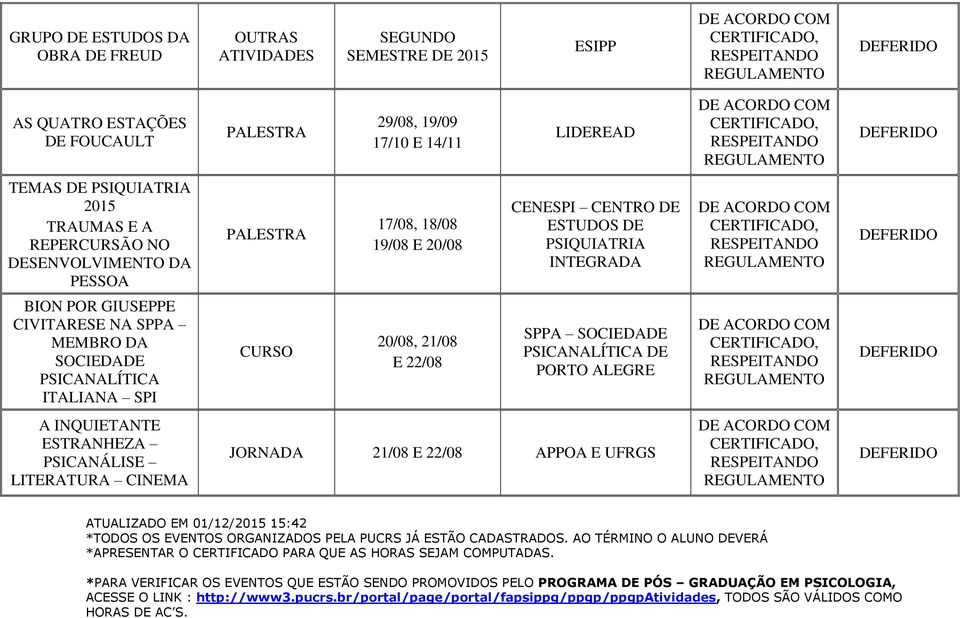 CENTRO DE ESTUDOS DE PSIQUIATRIA INTEGRADA BION POR GIUSEPPE CIVITARESE NA SPPA MEMBRO DA SOCIEDADE PSICANALÍTICA ITALIANA SPI CURSO 20/08,