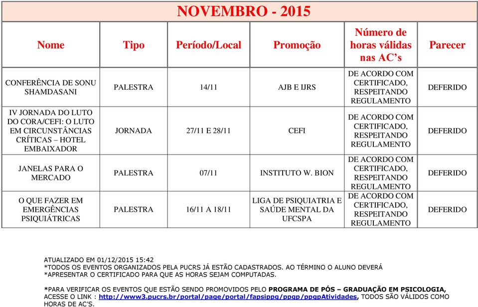 EMERGÊNCIAS PSIQUIÁTRICAS PALESTRA 14/11 AJB E IJRS JORNADA 27/11 E 28/11 CEFI PALESTRA 07/11 INSTITUTO W.