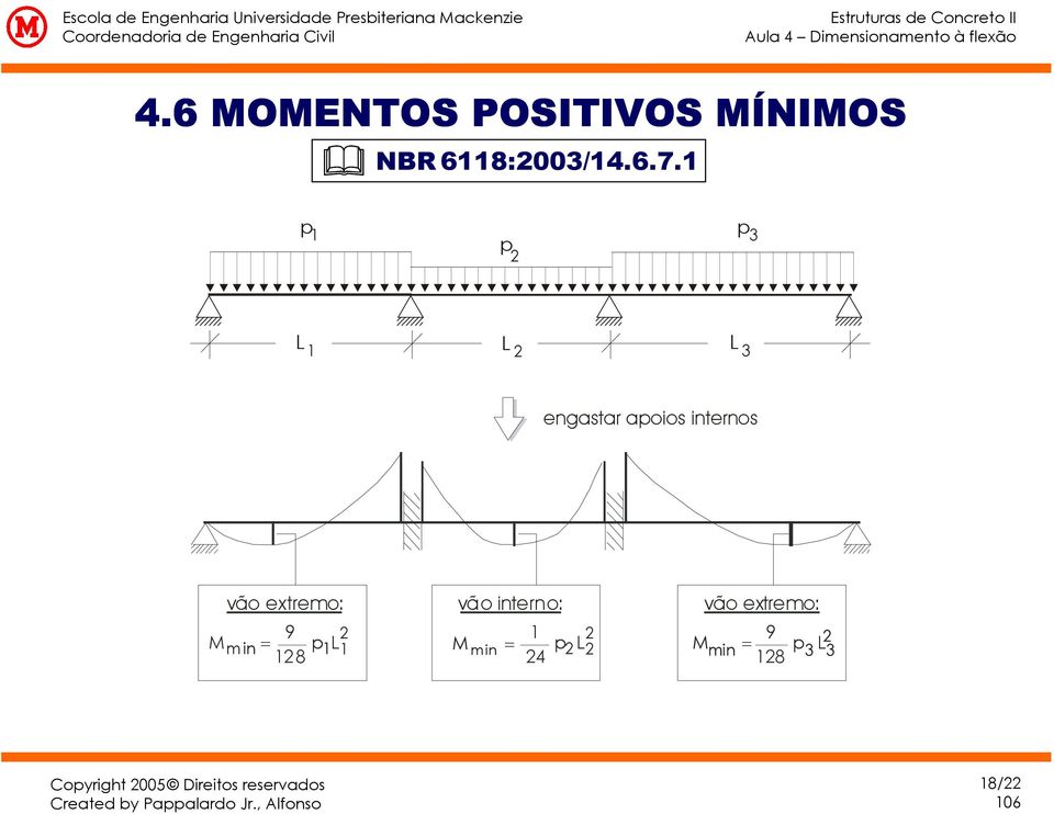 1 p 1 p 3 p L 1 L L 3 engastar apis interns vã etrem: vã intern: 9 min 1 L1 L 1 8 p 1 min p