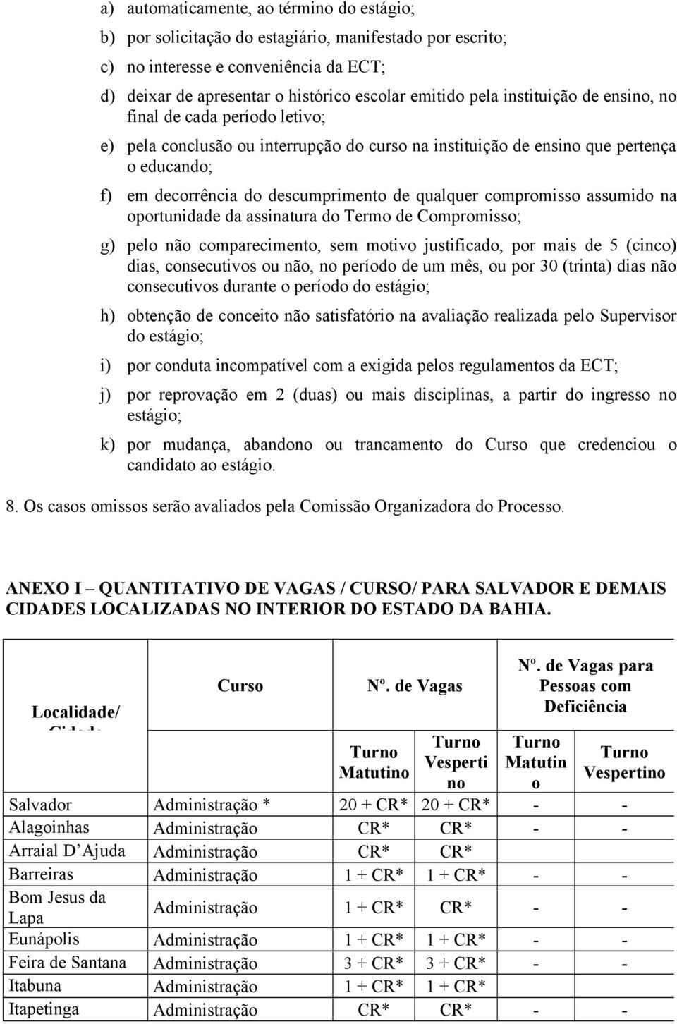 compromisso assumido na oportunidade da assinatura do Termo de Compromisso; g) pelo não comparecimento, sem motivo justificado, por mais de 5 (cinco) dias, consecutivos ou não, no período de um mês,