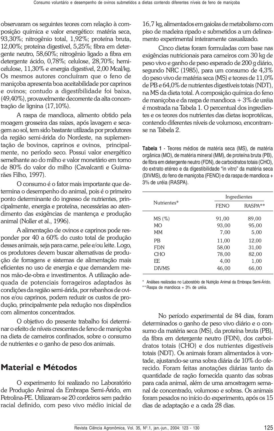 28,70%; hemicelulose, 11,30% e energia digestível, 2,00 Mcal/kg.