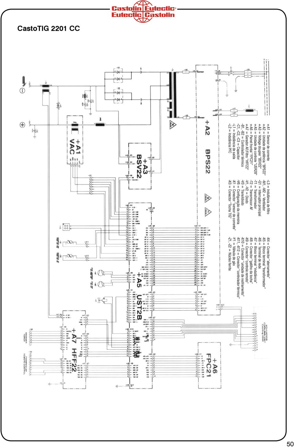 Capacitor -V6 = Configuração da memória -L1 = Indutância de saída -X1 = Conector sensor de corrente -L2 = Indutância PFC -X3 = Conector Tocha TIG -X4 = Conector aterramento -X5 = Bloco terminal