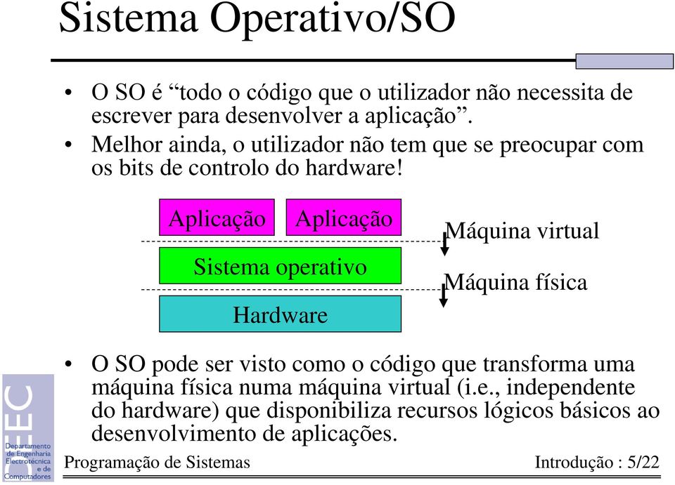 Aplicação Aplicação Sistema operativo Hardware Máquina virtual Máquina física O SO pode ser visto como o código que transforma uma