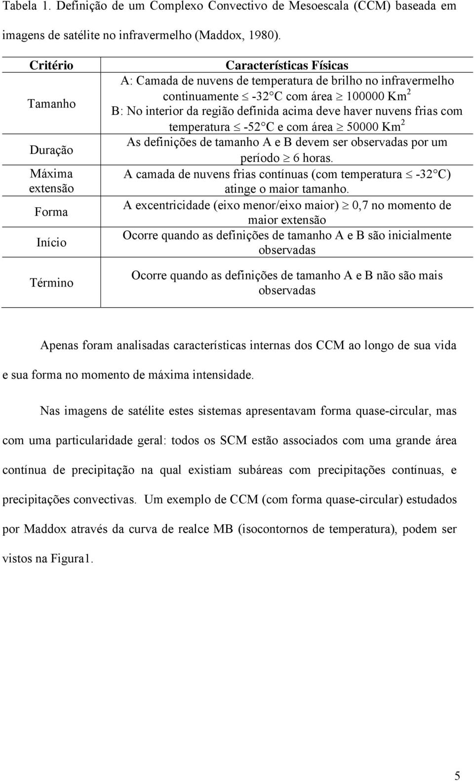 interior da região definida acima deve haver nuvens frias com temperatura -52 C e com área 50000 Km 2 As definições de tamanho A e B devem ser observadas por um período 6 horas.