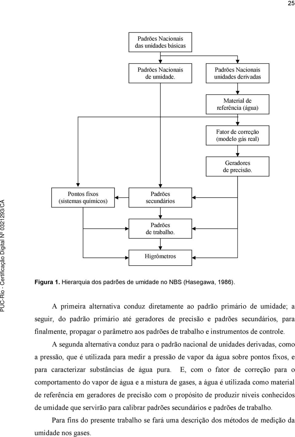 A prmera alternatva conduz dretamente ao padrão prmáro de umdade; a segur, do padrão prmáro até geradores de precsão e padrões secundáros, para fnalmente, propagar o parâmetro aos padrões de trabalho