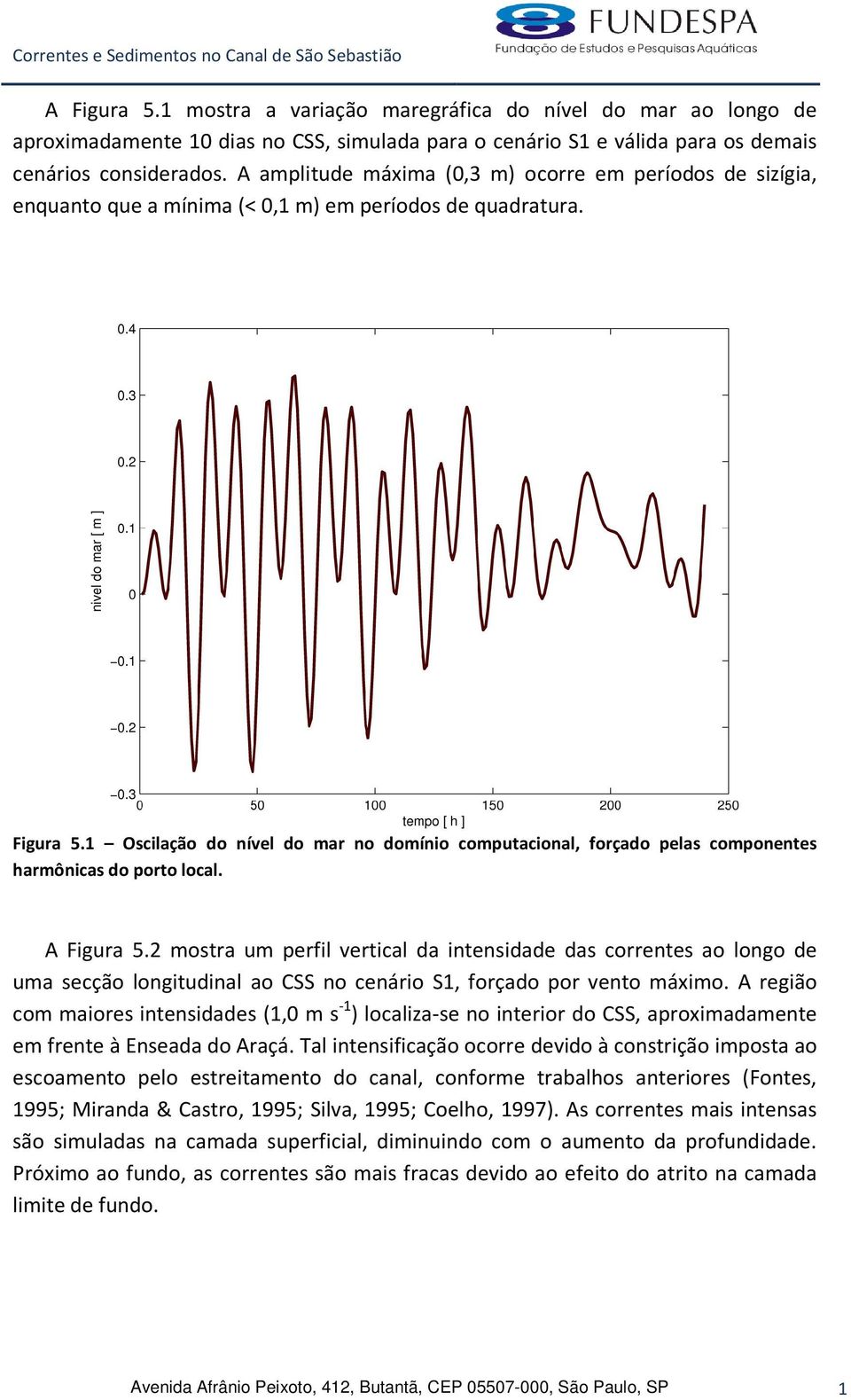 1 Oscilação do nível do mar no domínio computacional, forçado pelas componentes harmônicas do porto local. A Figura 5.