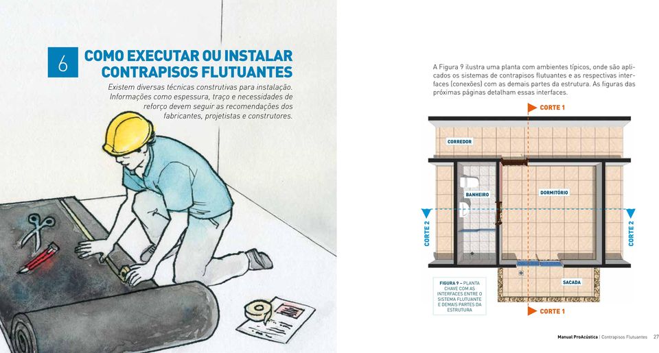 6 A Figura 9 ilustra uma planta com ambientes típicos, onde são aplicados os sistemas de contrapisos flutuantes e as respectivas interfaces (conexões) com as demais partes