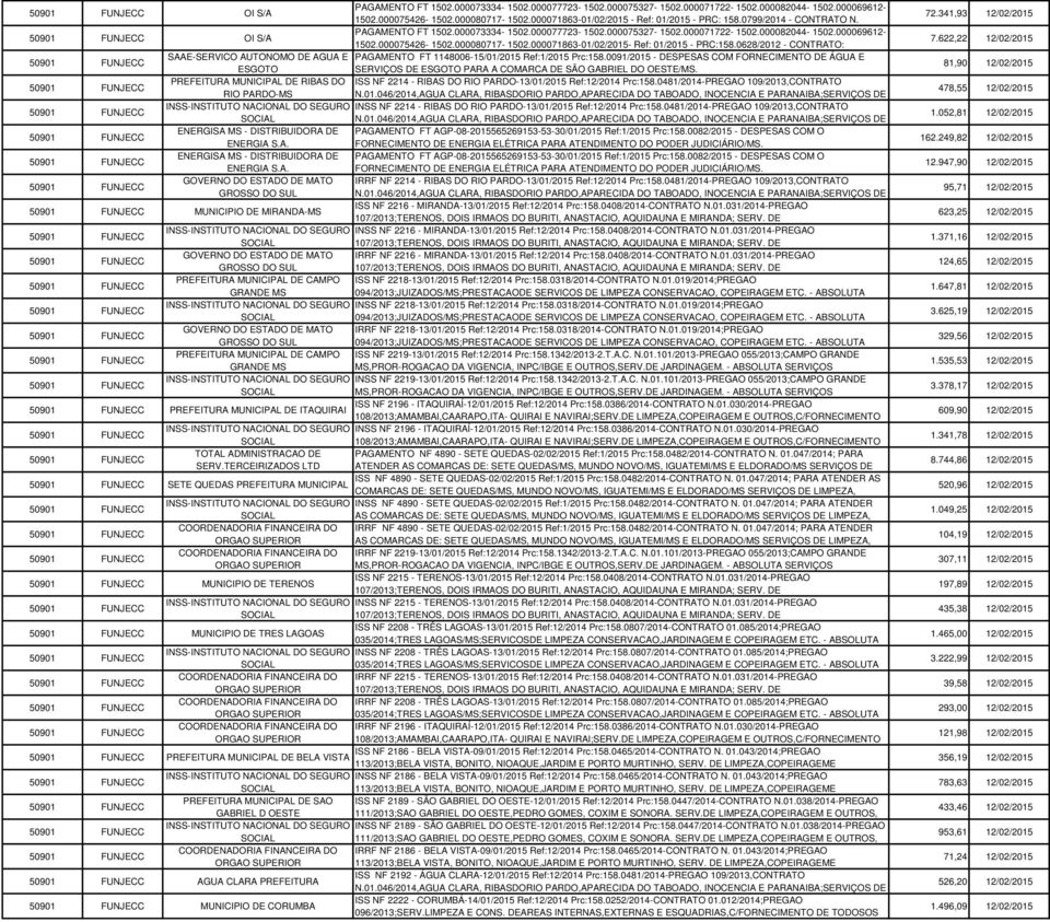 000071863-01/02/2015- Ref: 01/2015 - PRC:158.0628/2012 - CONTRATO: SAAE-SERVICO AUTONOMO DE AGUA E PAGANTO FT 1148006-15/01/2015 Ref:1/2015 Prc:158.