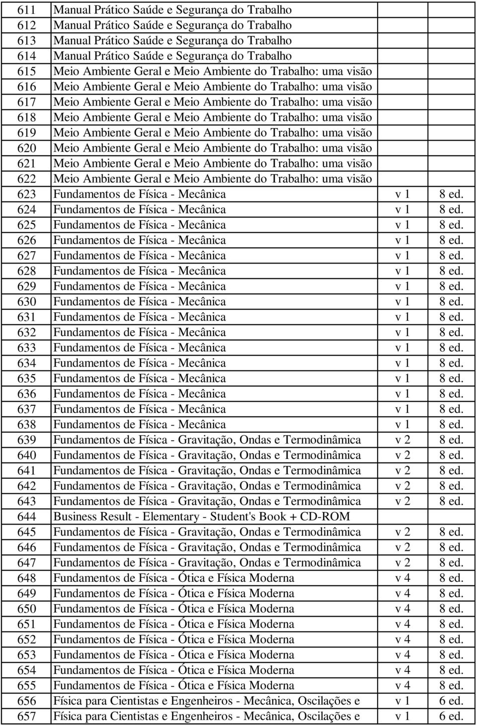 Ambiente Geral e Meio Ambiente do Trabalho: uma visão 619 Meio Ambiente Geral e Meio Ambiente do Trabalho: uma visão 620 Meio Ambiente Geral e Meio Ambiente do Trabalho: uma visão 621 Meio Ambiente