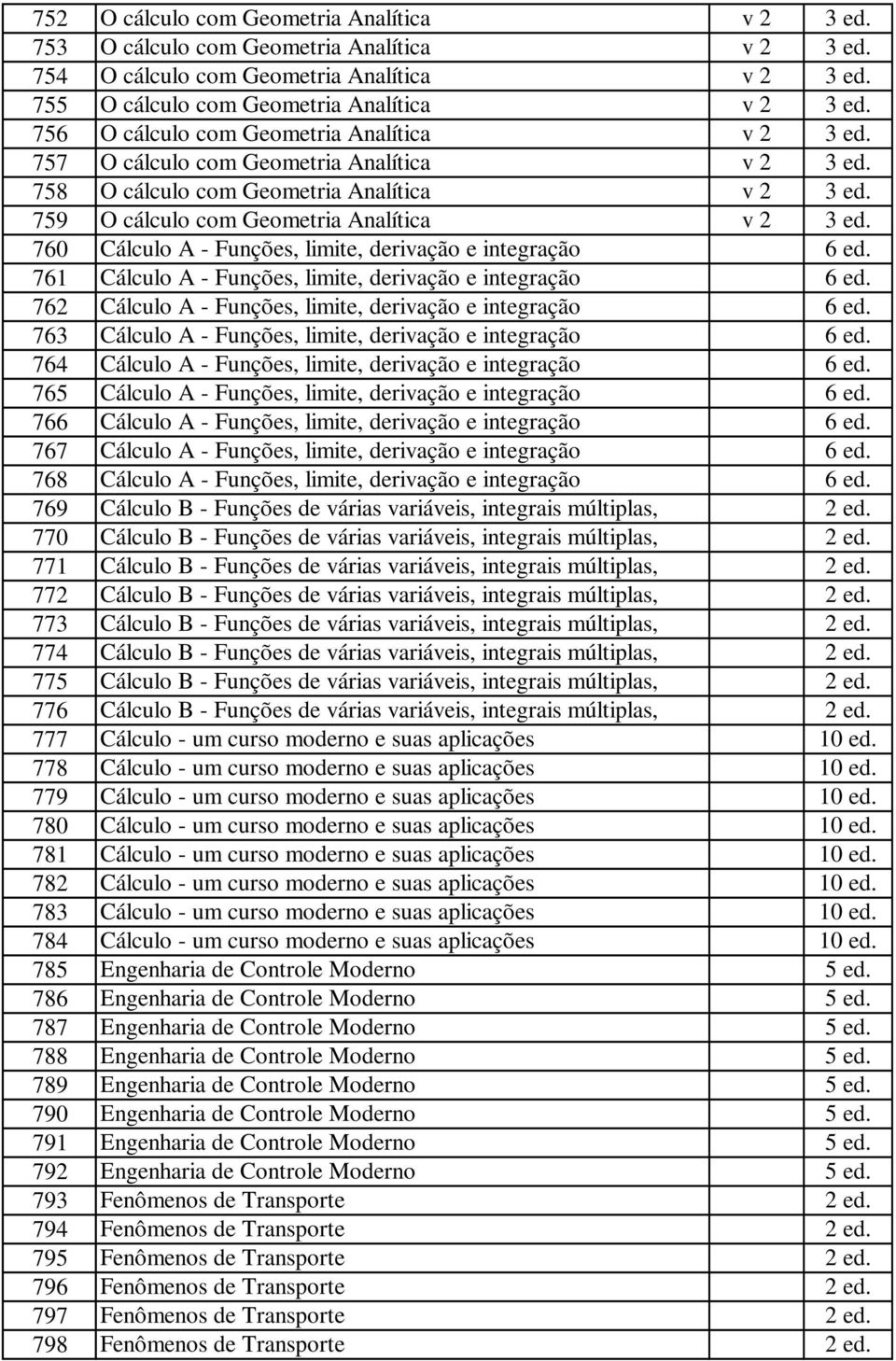 760 Cálculo A - Funções, limite, derivação e integração 6 ed. 761 Cálculo A - Funções, limite, derivação e integração 6 ed. 762 Cálculo A - Funções, limite, derivação e integração 6 ed.