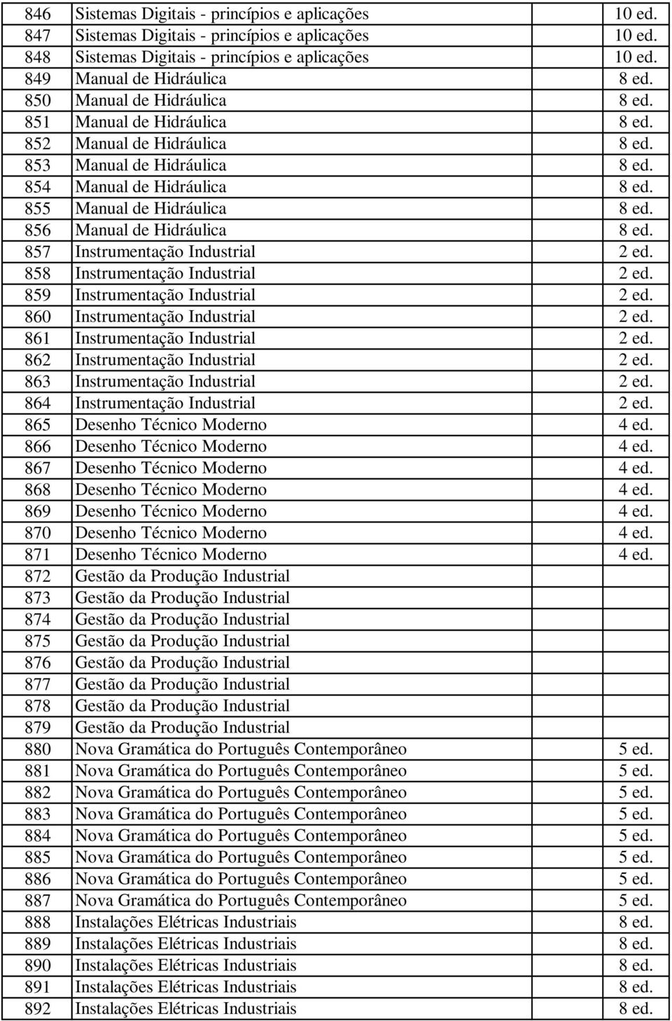 856 Manual de Hidráulica 8 ed. 857 Instrumentação Industrial 2 ed. 858 Instrumentação Industrial 2 ed. 859 Instrumentação Industrial 2 ed. 860 Instrumentação Industrial 2 ed.