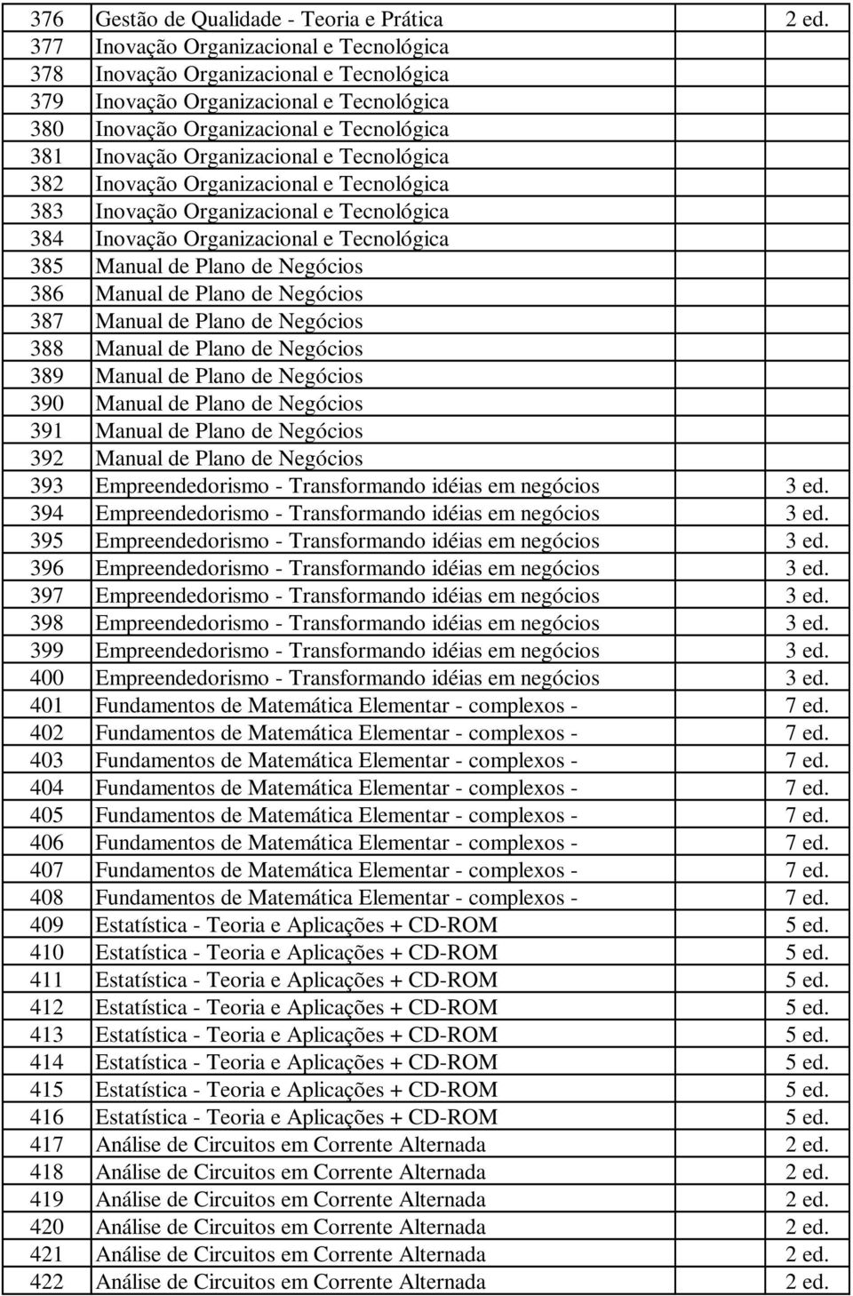 Tecnológica 382 Inovação Organizacional e Tecnológica 383 Inovação Organizacional e Tecnológica 384 Inovação Organizacional e Tecnológica 385 Manual de Plano de Negócios 386 Manual de Plano de