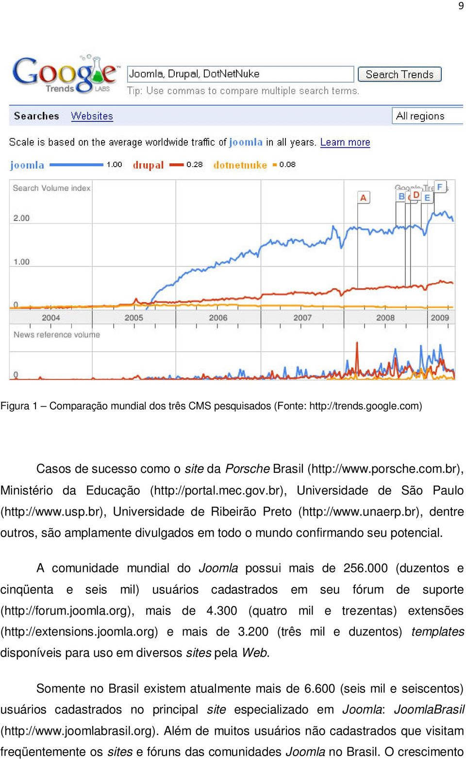 A comunidade mundial do Joomla possui mais de 256.000 (duzentos e cinqüenta e seis mil) usuários cadastrados em seu fórum de suporte (http://forum.joomla.org), mais de 4.