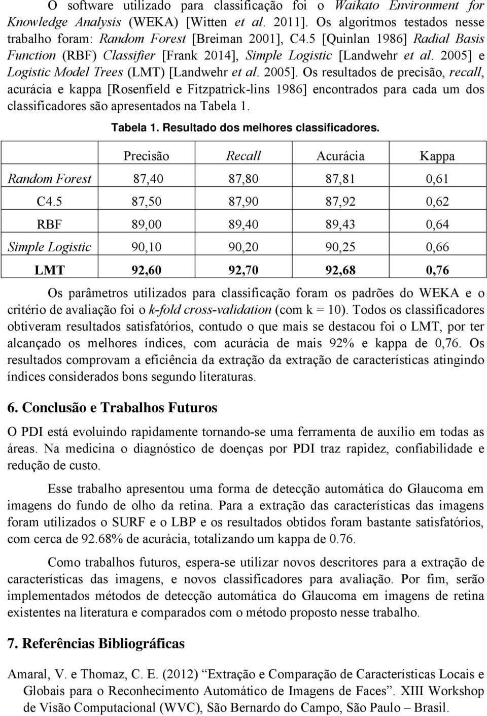 e Logistic Model Trees (LMT) [Landwehr et al. 2005].