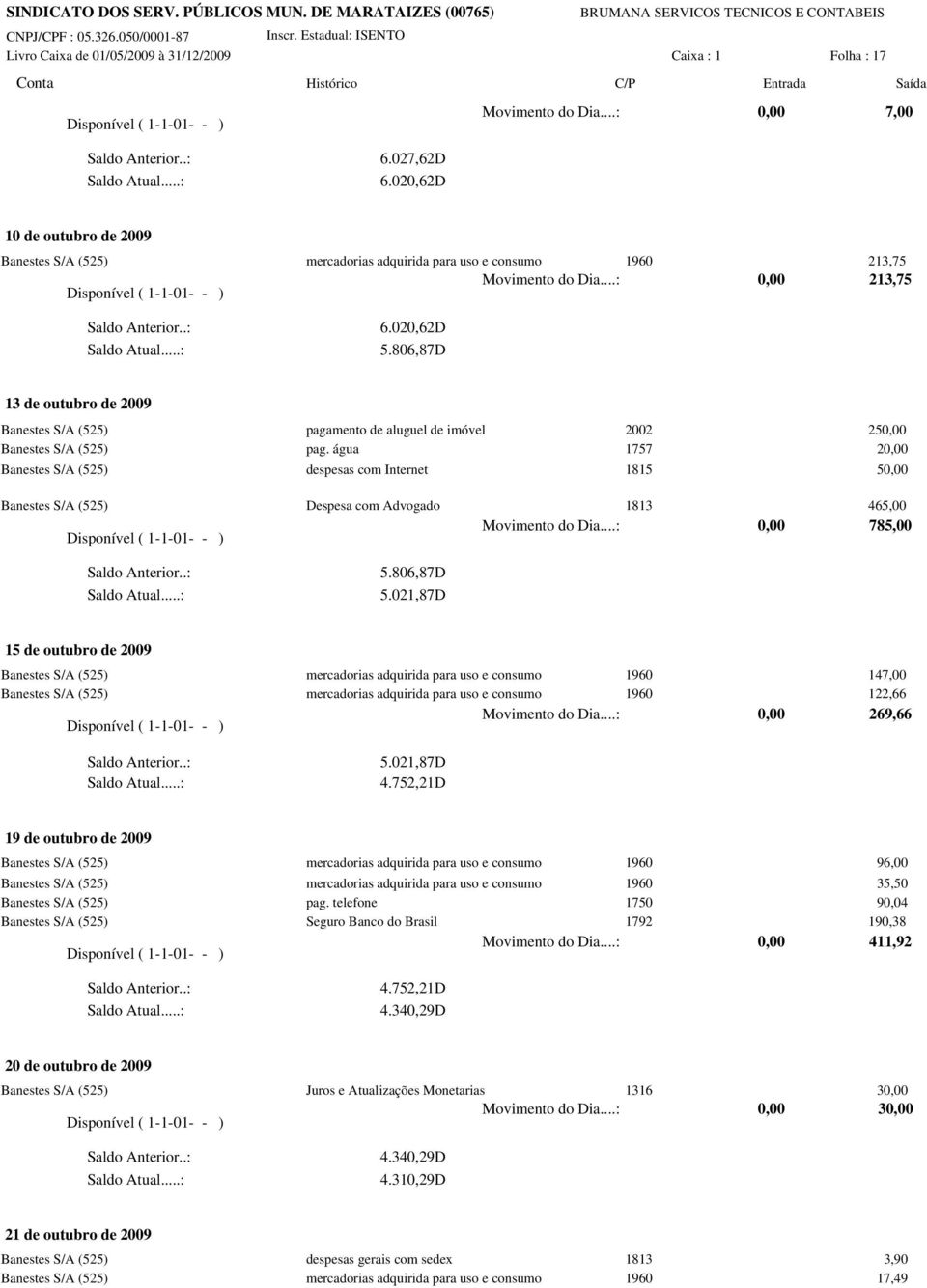 água 1757 20,00 Banestes S/A (525) despesas com Internet 1815 50,00 Banestes S/A (525) Despesa com Advogado 1813 465,00 785,00 5.806,87D 5.
