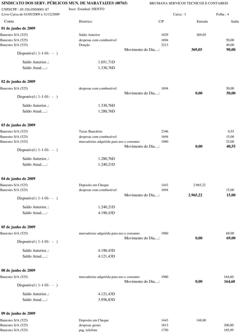 280,76D 03 de junho de 2009 Banestes S/A (525) Taxas Bancárias 2346 0,55 Banestes S/A (525) despesas com combustivel 1694 15,00 Banestes S/A (525) mercadorias adquirida para uso e consumo 1960 25,00