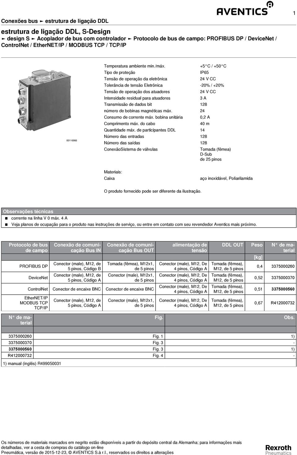 A Transmissão de dados bit 128 número de bobinas magnéticas máx. 24 Consumo de corrente máx. bobina unitária 0,2 A Comprimento máx. do cabo 40 m Quantidade máx.