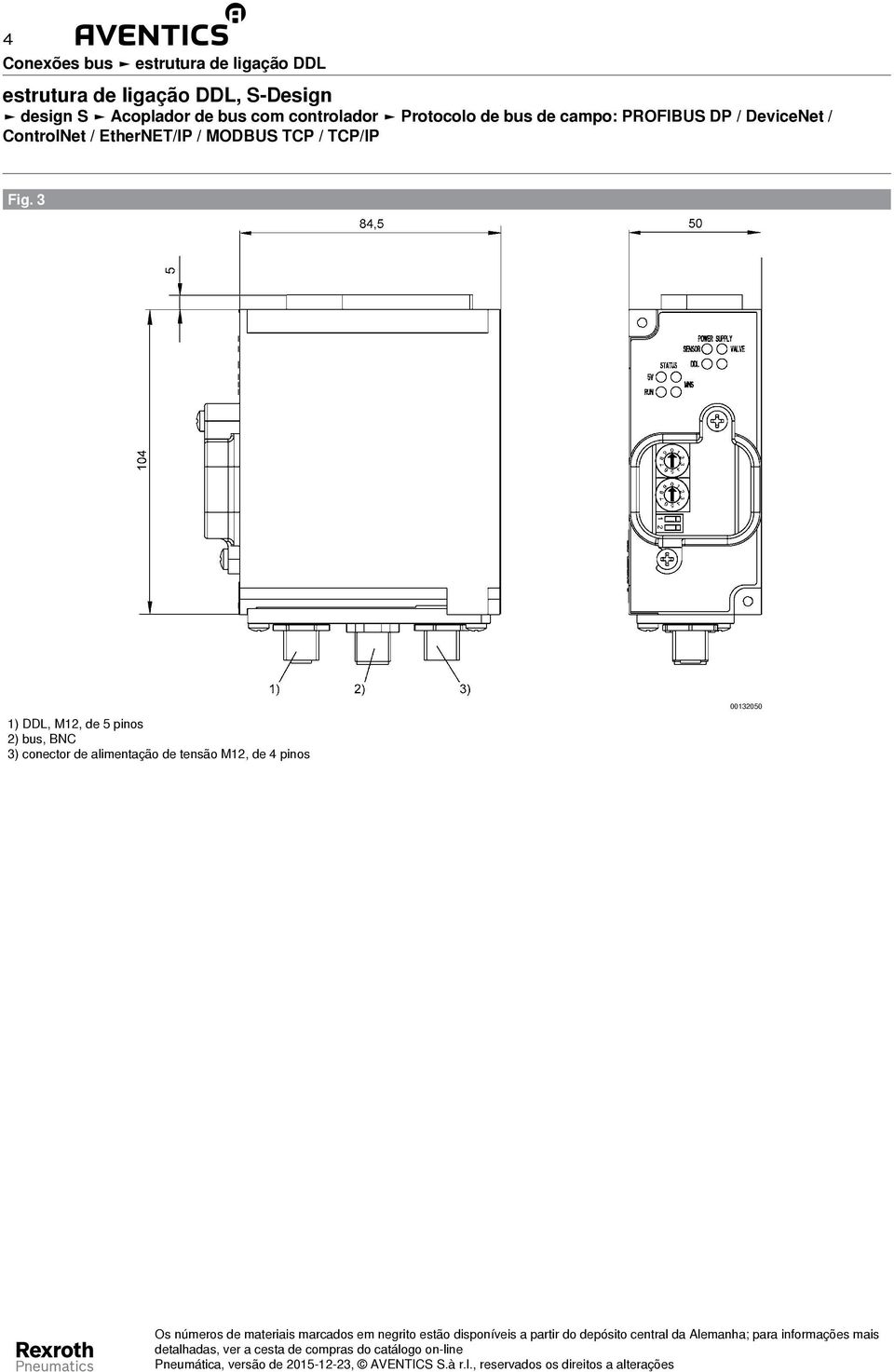 3 1) DDL, 2) bus, BNC 3)