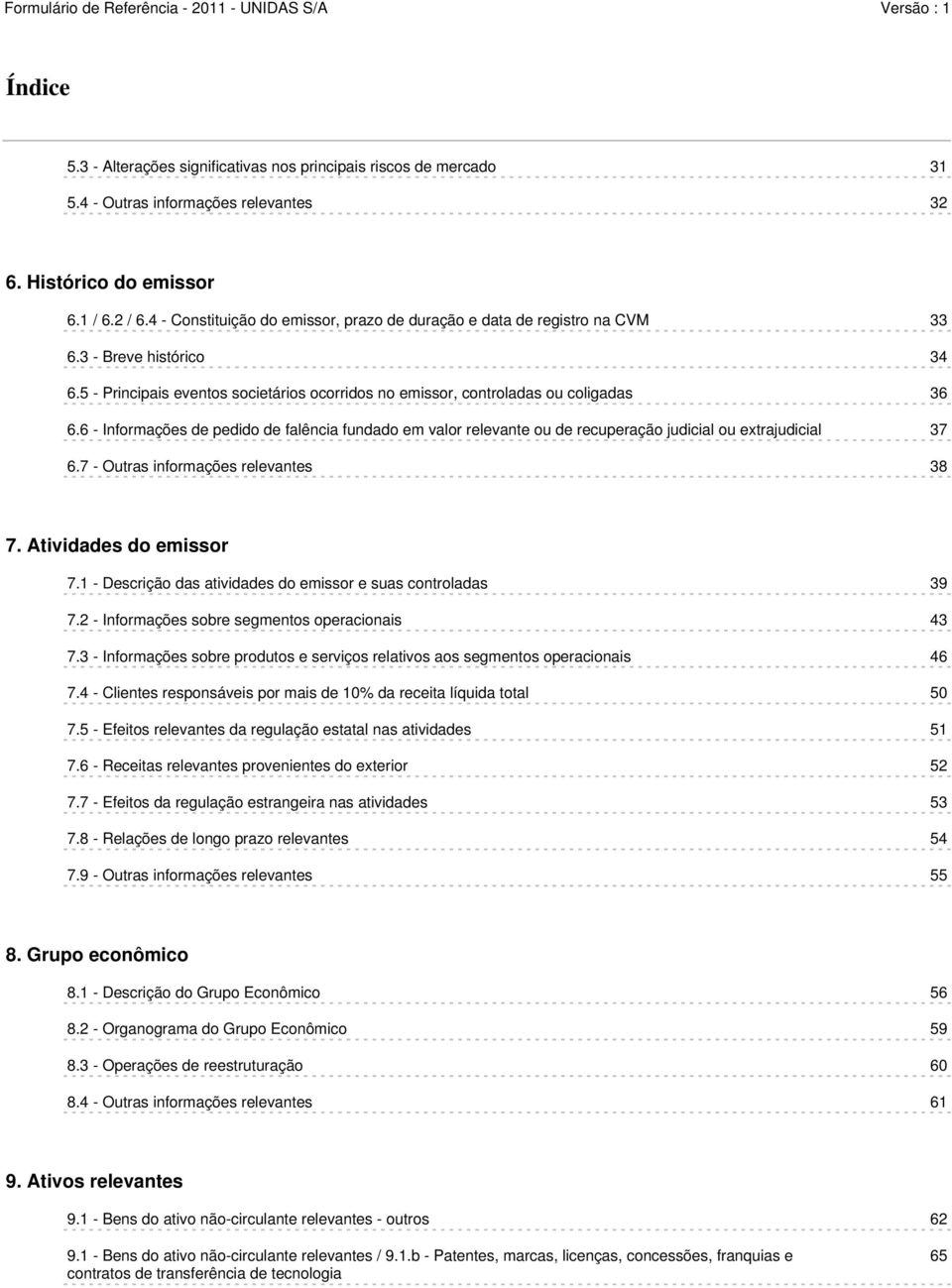 6 - Informações de pedido de falência fundado em valor relevante ou de recuperação judicial ou extrajudicial 37 6.7 - Outras informações relevantes 38 7. Atividades do emissor 7.