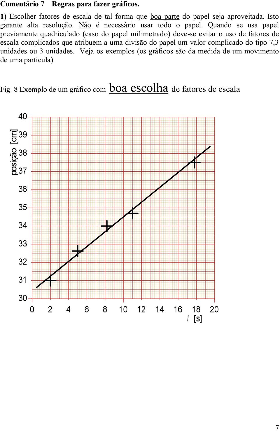Quando se usa papel previamente quadriculado (caso do papel milimetrado) deve-se evitar o uso de fatores de escala complicados que atribuem a uma divisão do