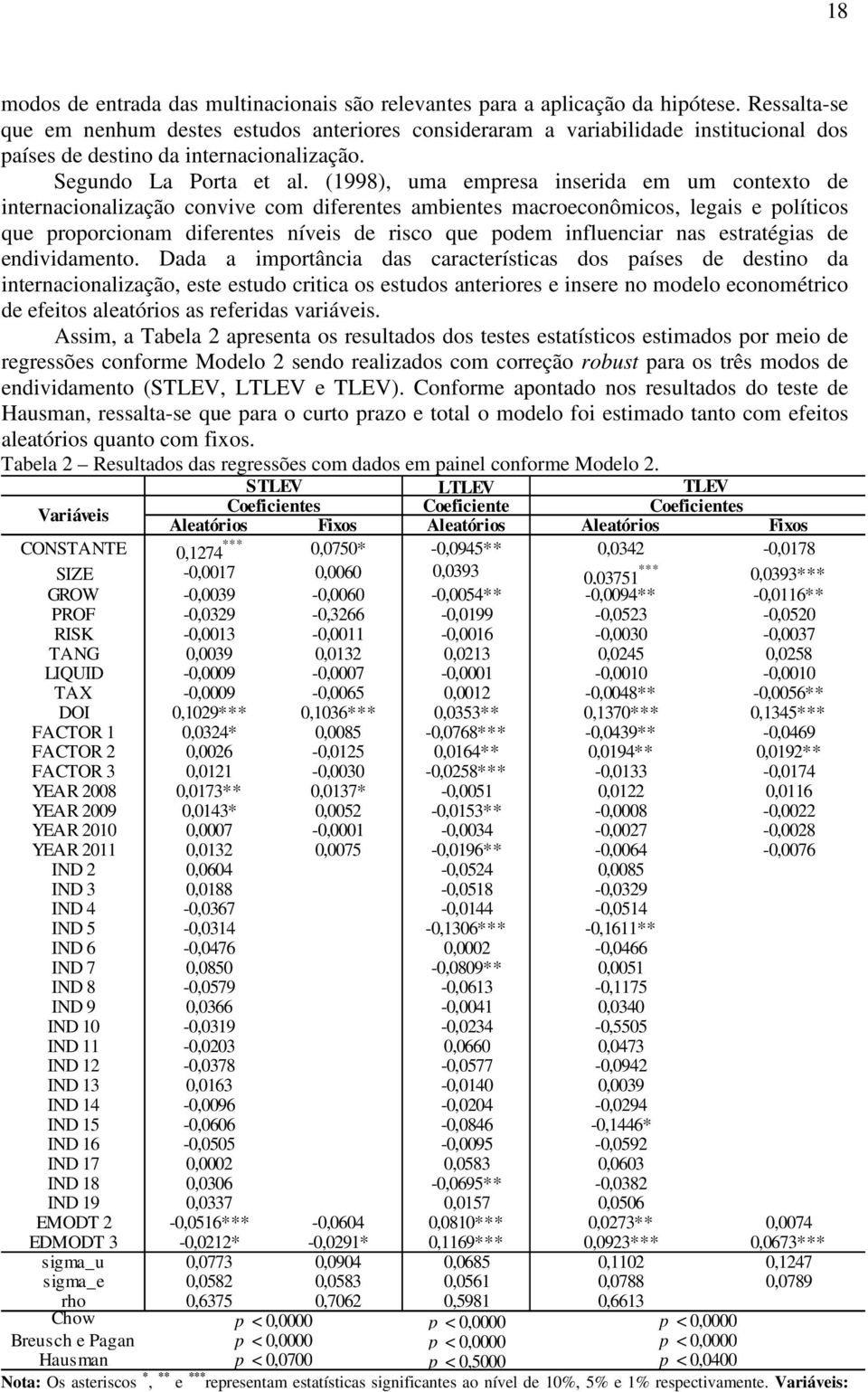 (1998), uma empresa inserida em um contexto de internacionalização convive com diferentes ambientes macroeconômicos, legais e políticos que proporcionam diferentes níveis de risco que podem