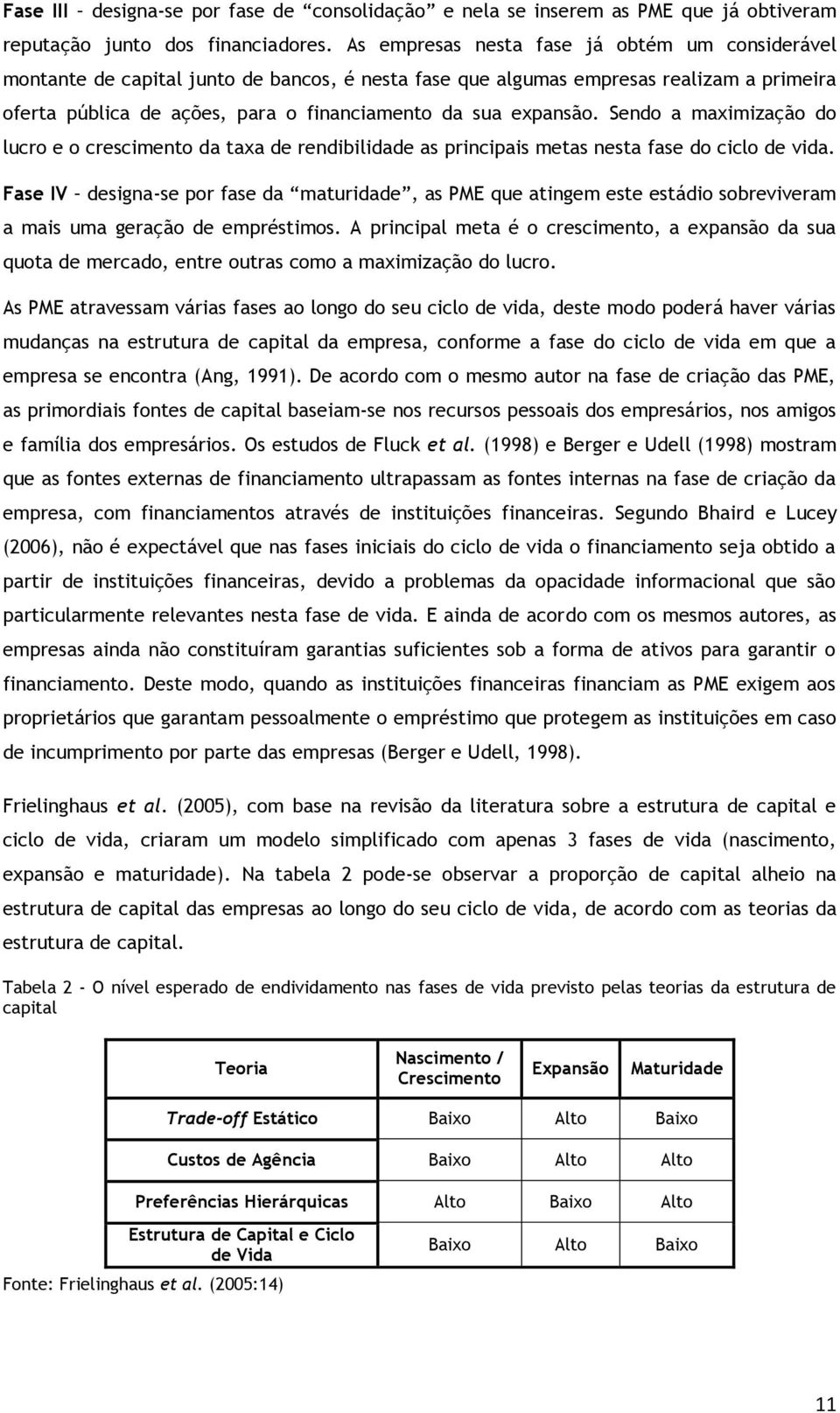 expansão. Sendo a maximização do lucro e o crescimento da taxa de rendibilidade as principais metas nesta fase do ciclo de vida.