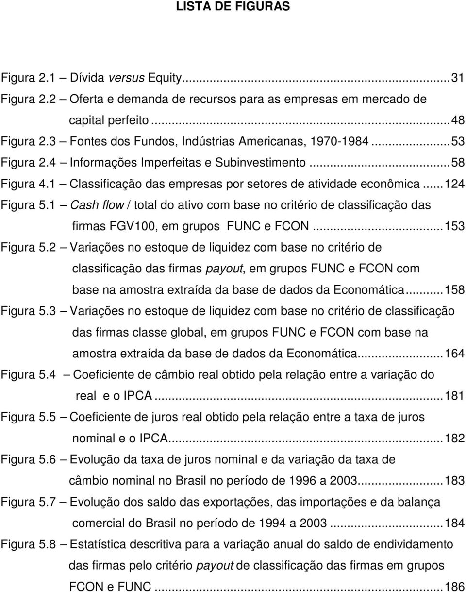 ..124 Figura 5.1 Cash flow / total do ativo com base no critério de classificação das firmas FGV100, em grupos FUNC e FCON...153 Figura 5.