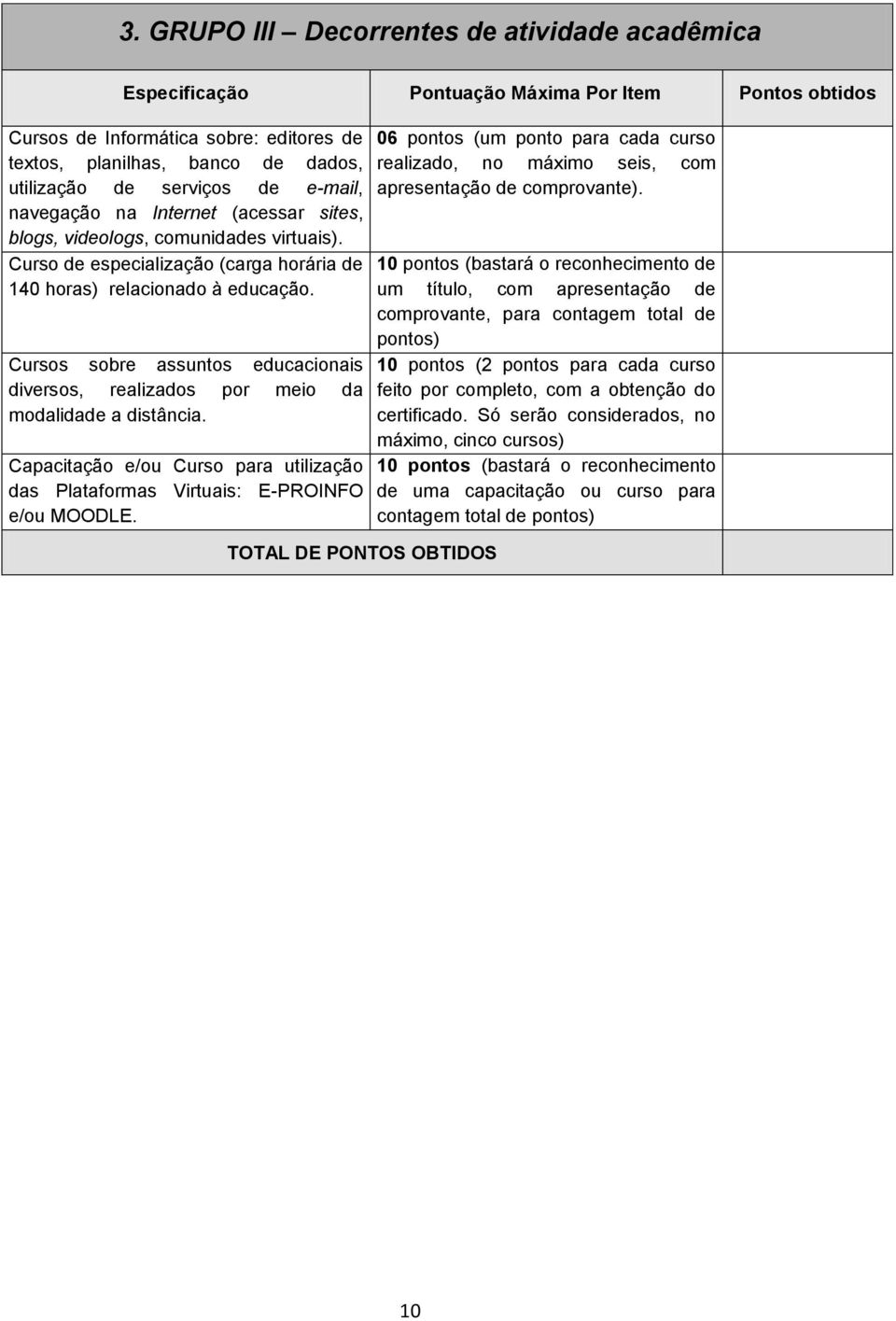 Cursos sobre assuntos educacionais diversos, realizados por meio da modalidade a distância. Capacitação e/ou Curso para utilização das Plataformas Virtuais: E-PROINFO e/ou MOODLE.