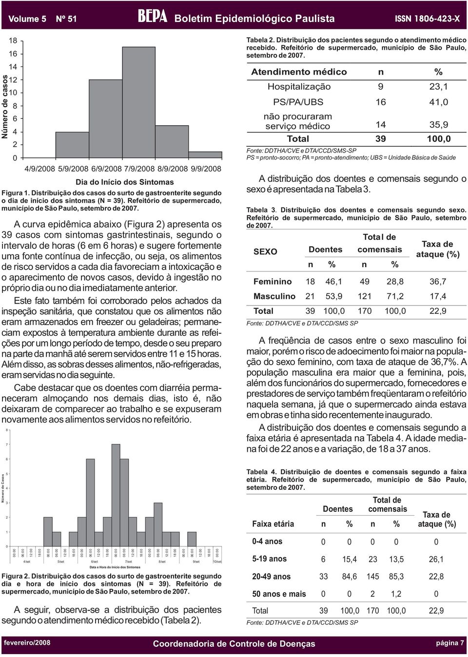 A curva epidêmica abaixo (Figura 2) apresenta os 39 casos com sintomas gastrintestinais, segundo o intervalo de horas (6 em 6 horas) e sugere fortemente uma fonte contínua de infecção, ou seja, os