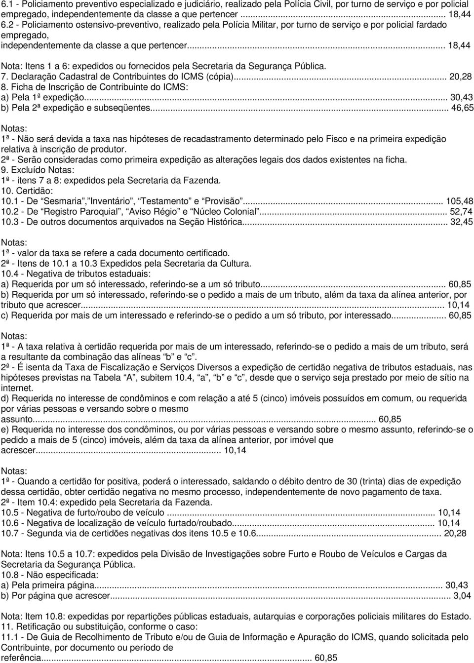 .. 18,44 Nota: Itens 1 a 6: expedidos ou fornecidos pela Secretaria da Segurança Pública. 7. Declaração Cadastral de Contribuintes do ICMS (cópia)... 20,28 8.