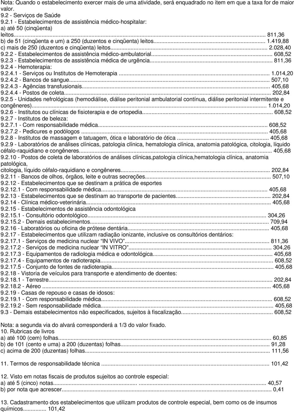 419,88 c) mais de 250 (duzentos e cinqüenta) leitos... 2.028,40 9.2.2 - Estabelecimentos de assistência médico-ambulatorial... 608,52 9.2.3 - Estabelecimentos de assistência médica de urgência.