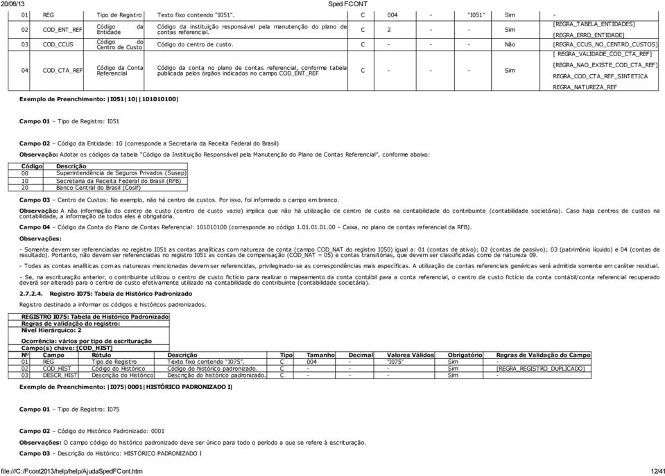 responsável pela manutenção do plano de contas referencial. C 2 - - Sim [REGRA_TABELA_ENTIDADES] [REGRA_ERRO_ENTIDADE] Código do centro de custo.