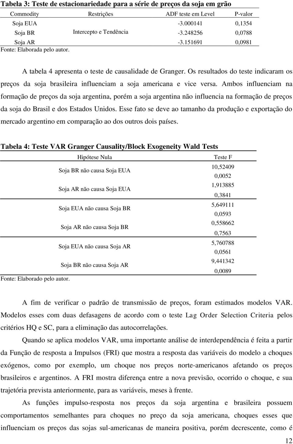 Os resultados do teste indicaram os preços da soja brasileira influenciam a soja americana e vice versa.