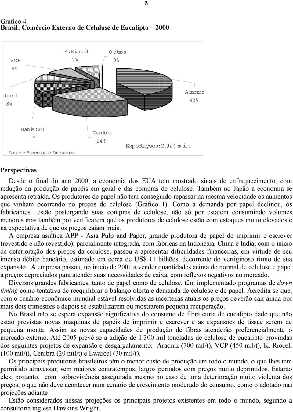 Também no Japão a economia se apresenta retraída. Os produtores de papel não tem conseguido repassar na mesma velocidade os aumentos que vinham ocorrendo no preços de celulose (Gráfico 1).