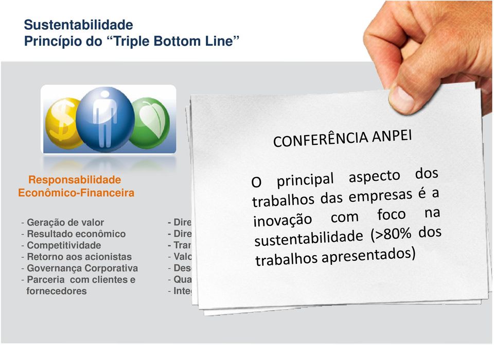 humanos - Direitos dos trabalhadores - Transparência - Valores, Ética - Desenvolvimento das pessoas - Qualidade de Vida - Integração com a Comunidade Responsabilidade