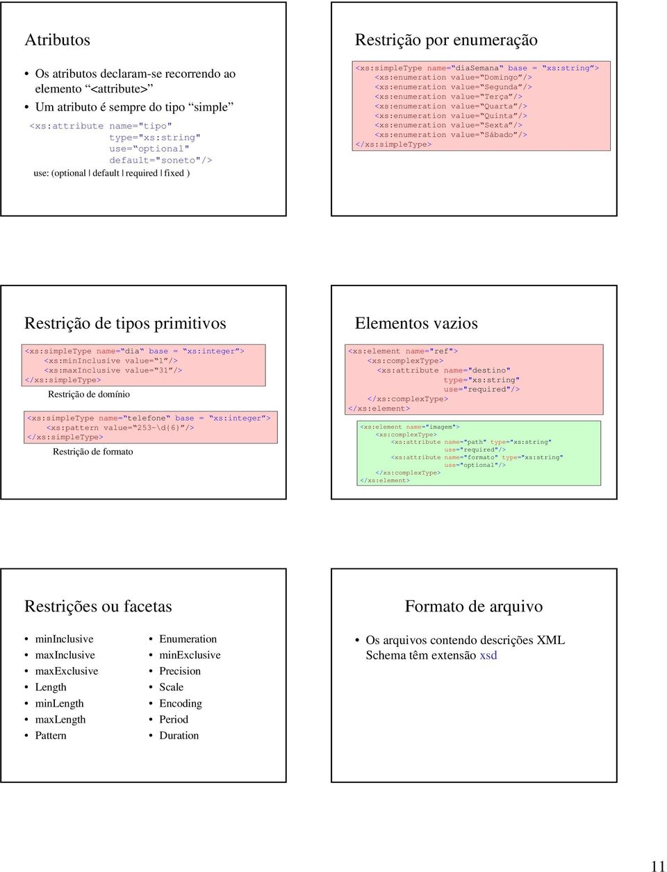 <xs:enumeration value= Quarta /> <xs:enumeration value= Quinta /> <xs:enumeration value= Sexta /> <xs:enumeration value= Sábado /> </xs:simpletype> Restrição de tipos primitivos <xs:simpletype name=