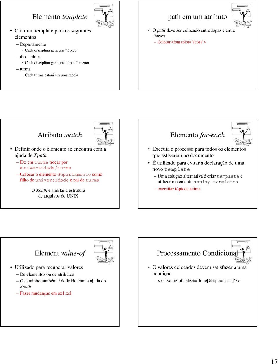 /universidade/turma Colocar o elemento departamento como filho de universidade e pai de turma O Xpath é similar a estrutura de arquivos do UNIX Elemento for-each Executa o processo para todos os