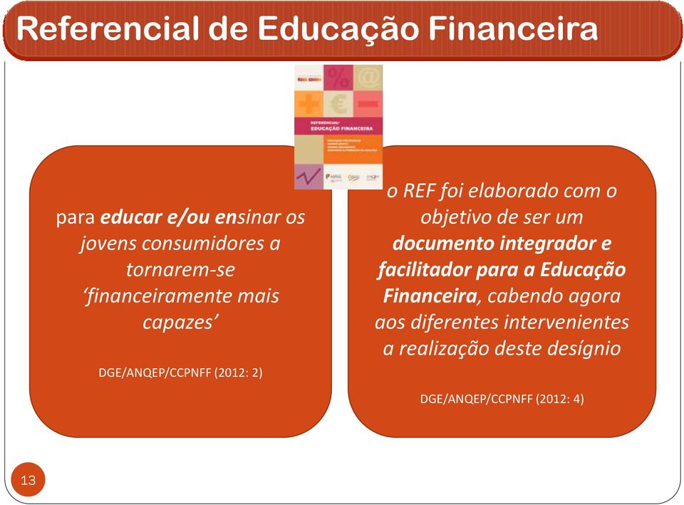 com o objetivo de ser um documento integrador e facilitador para a Educação Financeira,