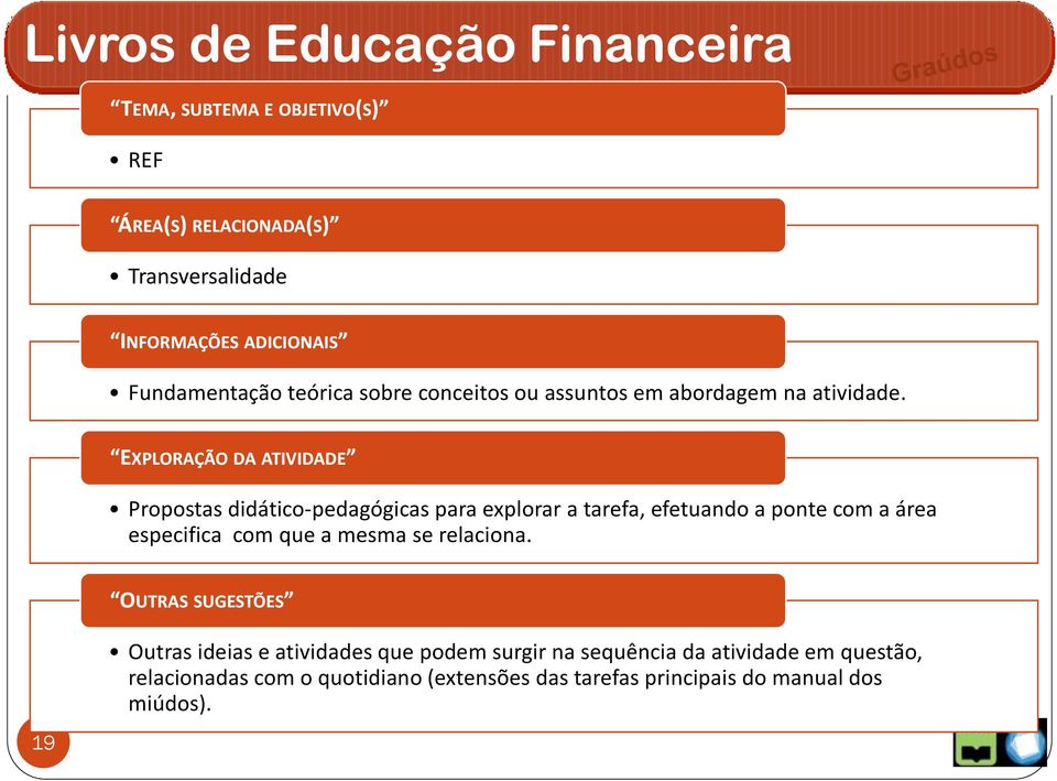 EXPLORAÇÃO DA ATIVIDADE Propostas didático-pedagógicas para explorar a tarefa, efetuando a ponte com a área especifica com que a mesma