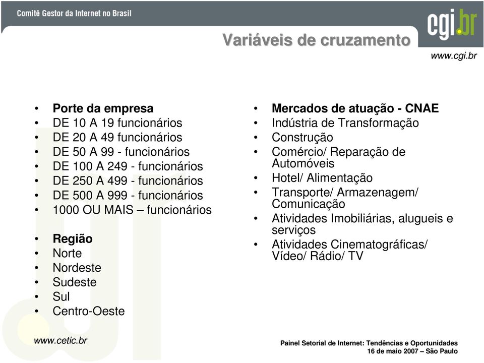 Centro-Oeste Mercados de atuação - CNAE Indústria de Transformação Construção Comércio/ Reparação de Automóveis Hotel/