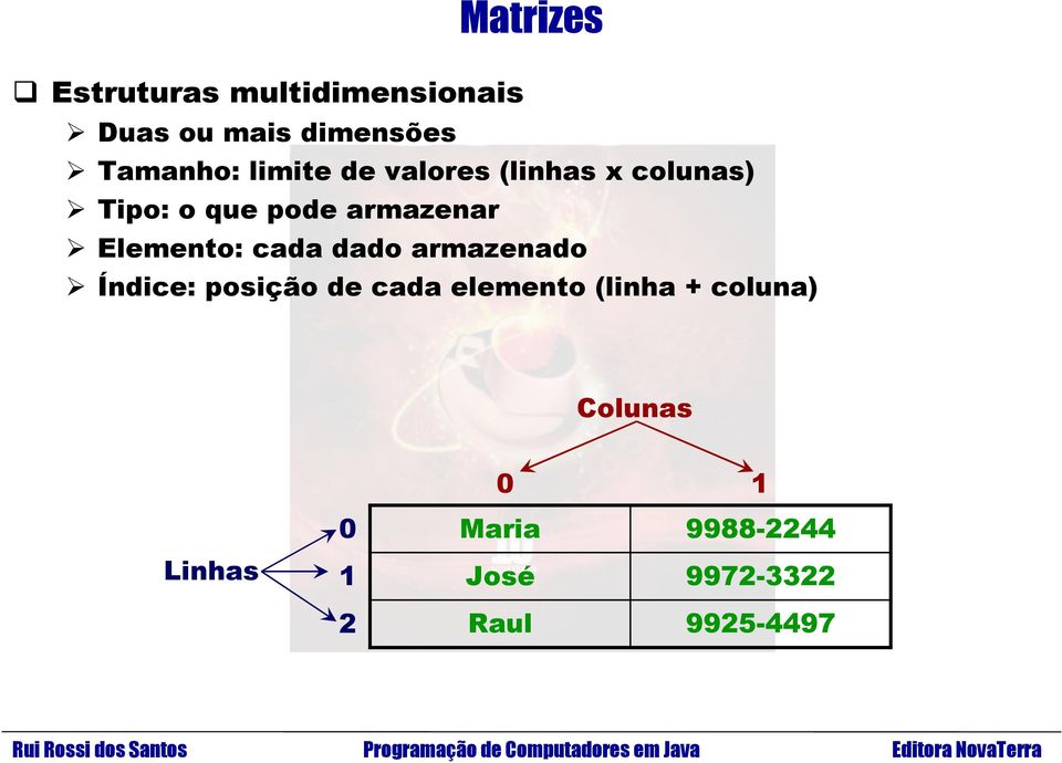 Elemento: cada dado armazenado Índice: posição de cada elemento (linha