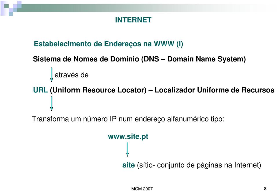 Localizador Uniforme de Recursos Transforma um número IP num endereço