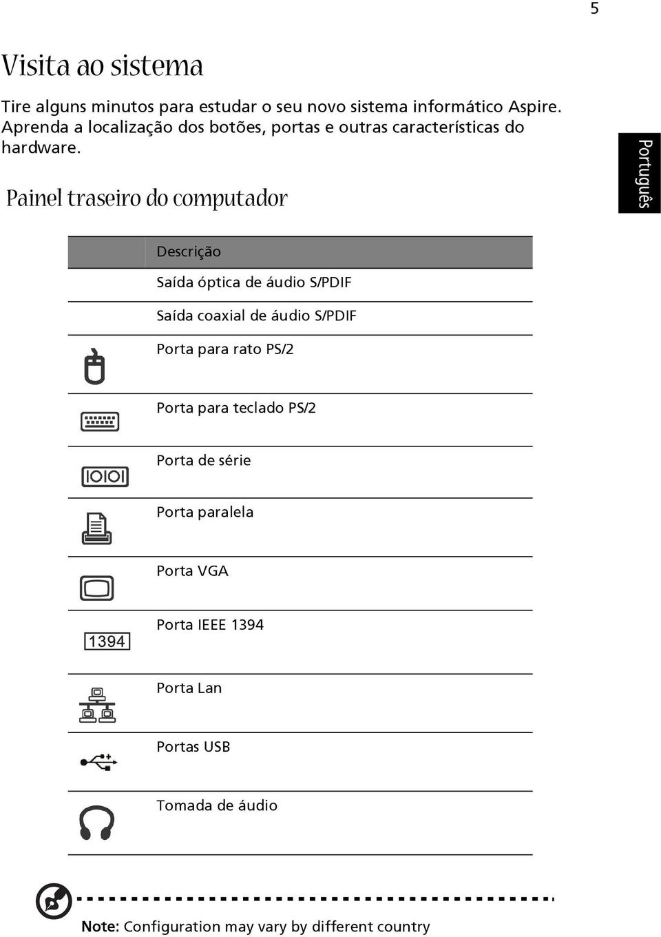 Painel traseiro do computador Descrição Saída óptica de áudio S/PDIF Saída coaxial de áudio S/PDIF Porta para rato