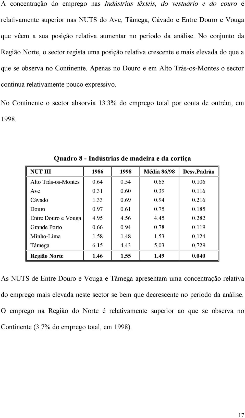 Apenas no Douro e em Alto Trás-os-Montes o sector continua relativamente pouco expressivo. No Continente o sector absorvia 13.3% do emprego total por conta de outrém, em 1998.